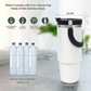 900ml Stainless Steel Double Vacuum Insulated Tumbler (White)