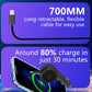 81W Super Fast Car Charger with 1.8m Coiled Type C Cable, Triple Port (PD 48W Cable + PD 33W + QC 18W) Adapter for iPhone 17/16/15,Android Smartphones, iPad, Pixel, 12V-24V (Black - 81W)