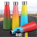 Colour Coated Stainless Steel Vacuum Insulated Water Bottle - Star Work 