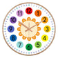 Silence Wall Clock Non-Ticking Quiet Decorative - Fruity Analog Round